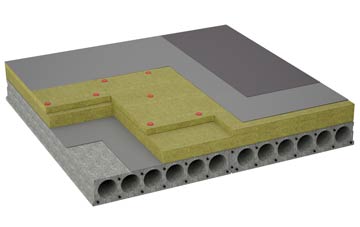considerations of Minsted flat roofing insulation